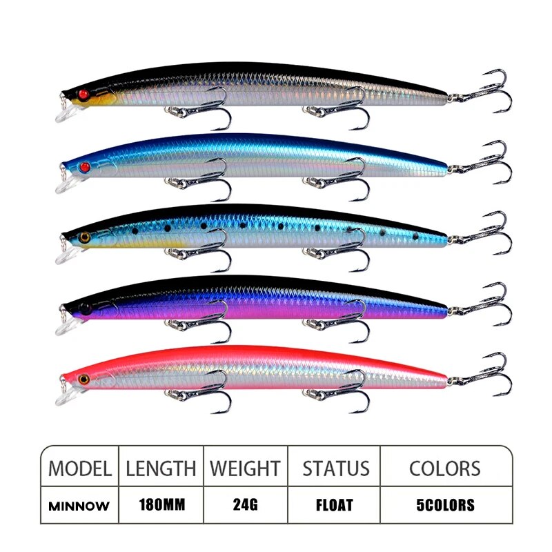 Minnow Fishing Lure Laser Hard - đánh giá và giá Fishing Equipment Lures