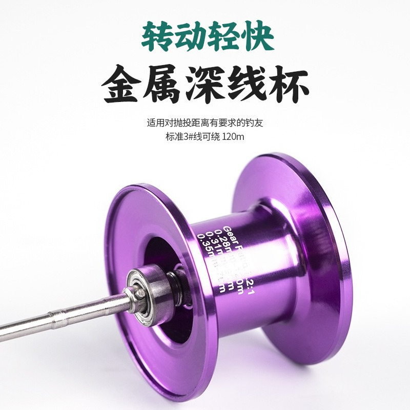 Drag Alarm Baitcasting Fishing - đánh giá và giá Baitcasting Reel
